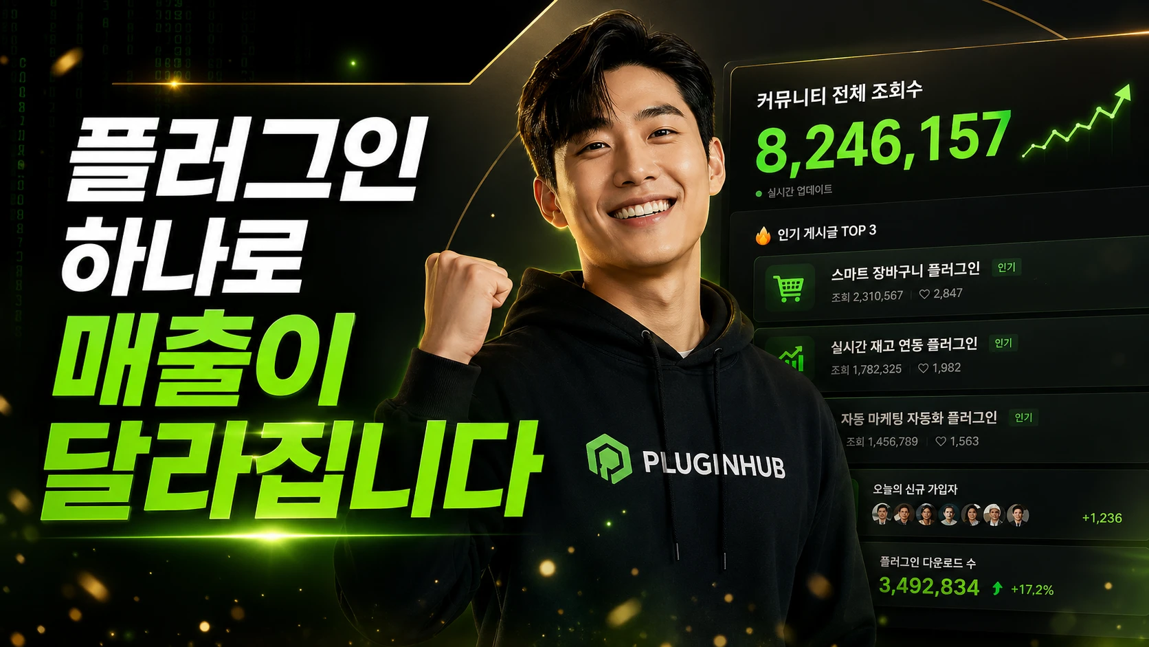 플러그인 하나로 매출이 달라질 수 있습니다 - 누리보드