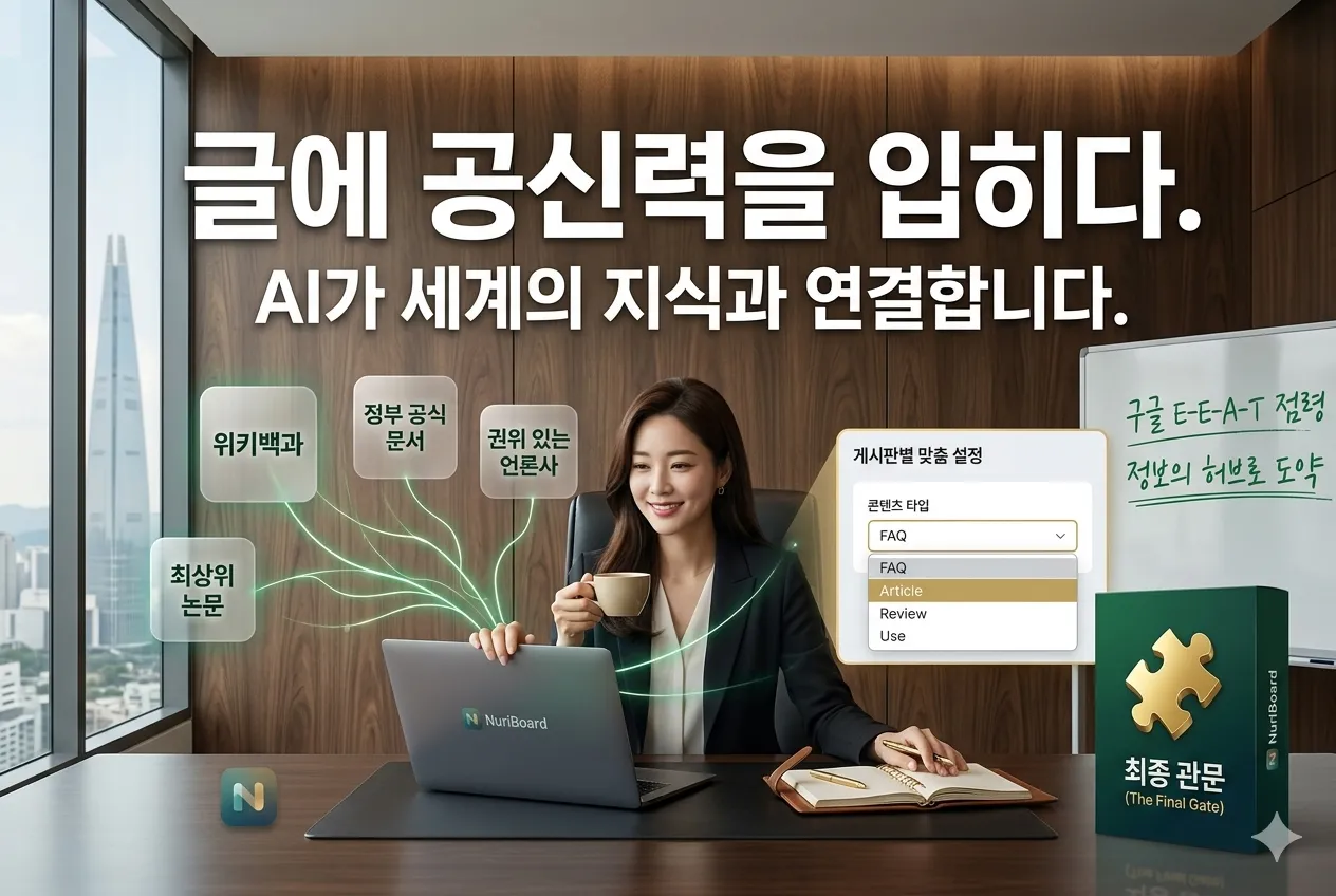 AI 자동 위키백과 및 외부 링크 최적화 플러그인 개발완료 - 누리보드