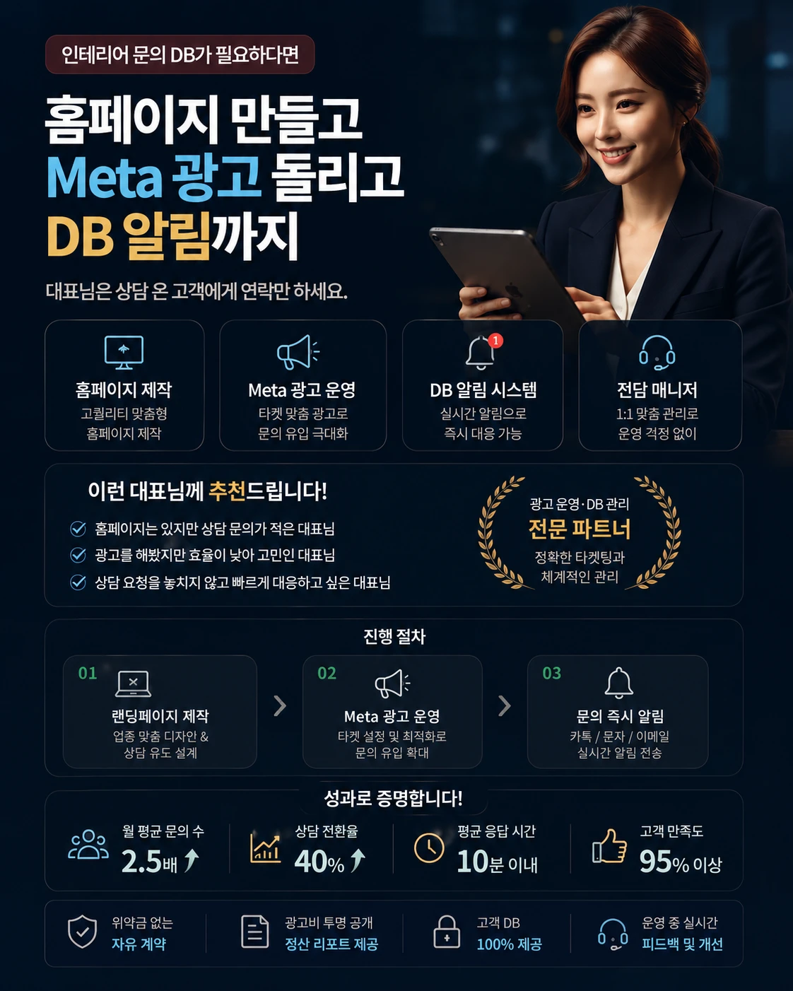 홈페이지 제작부터 Meta 광고까지, 사장님은 '문의'만 받으세요!