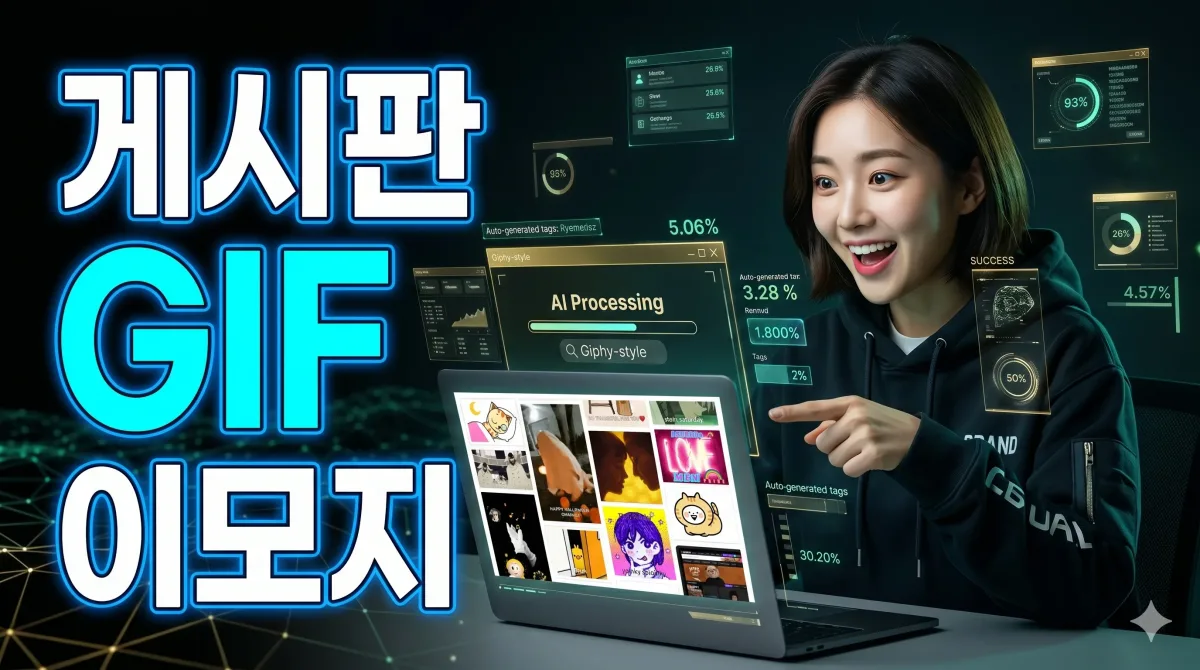 게시판 GIF 움짤 플러그인: 서버 용량 걱정 없는 간편한 이미지 삽입 누리보드 플러그인 - 콘텐츠