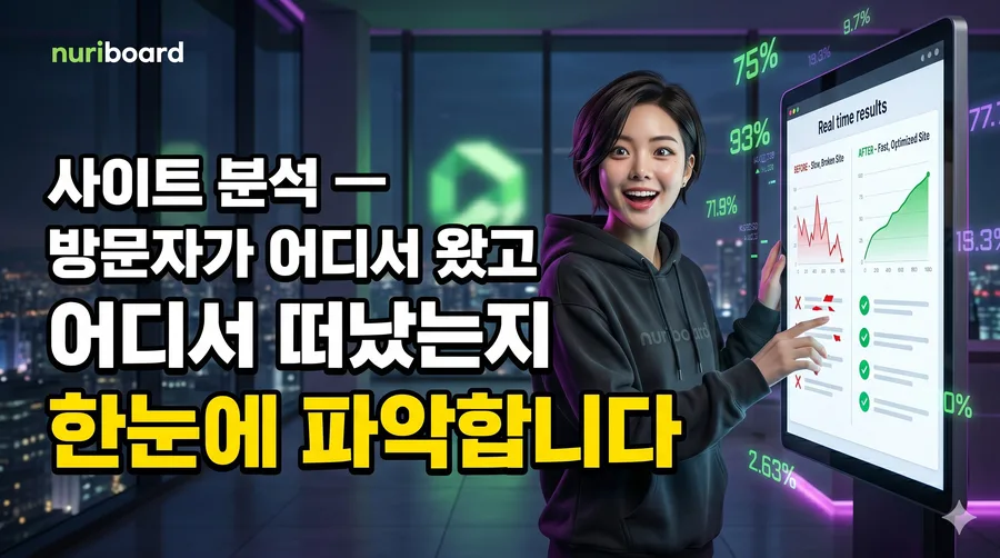 방문자 정밀분석 — 방문자가 어디서 왔고 어디서 떠났는지 한눈에 파악합니다 누리보드 플러그인 - 알림/연동