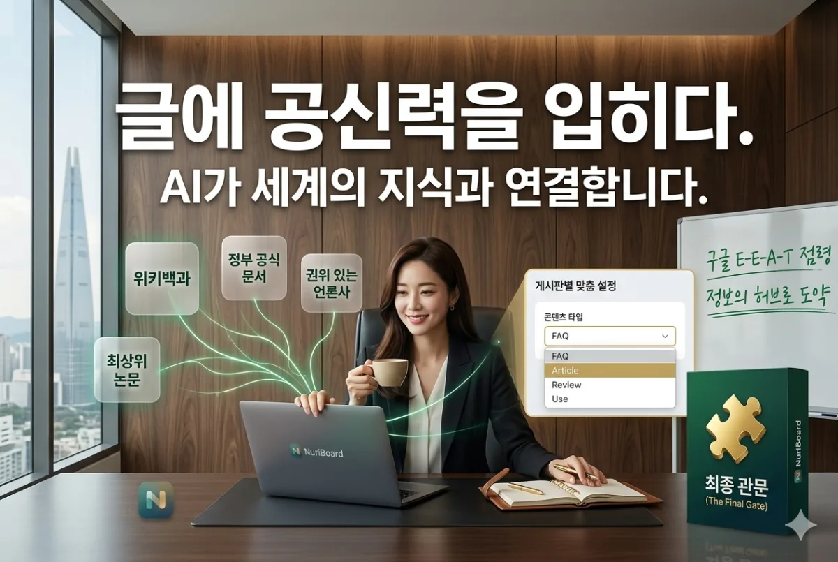 AI 자동 위키백과 및 외부 링크 최적화 누리보드 플러그인 - SEO