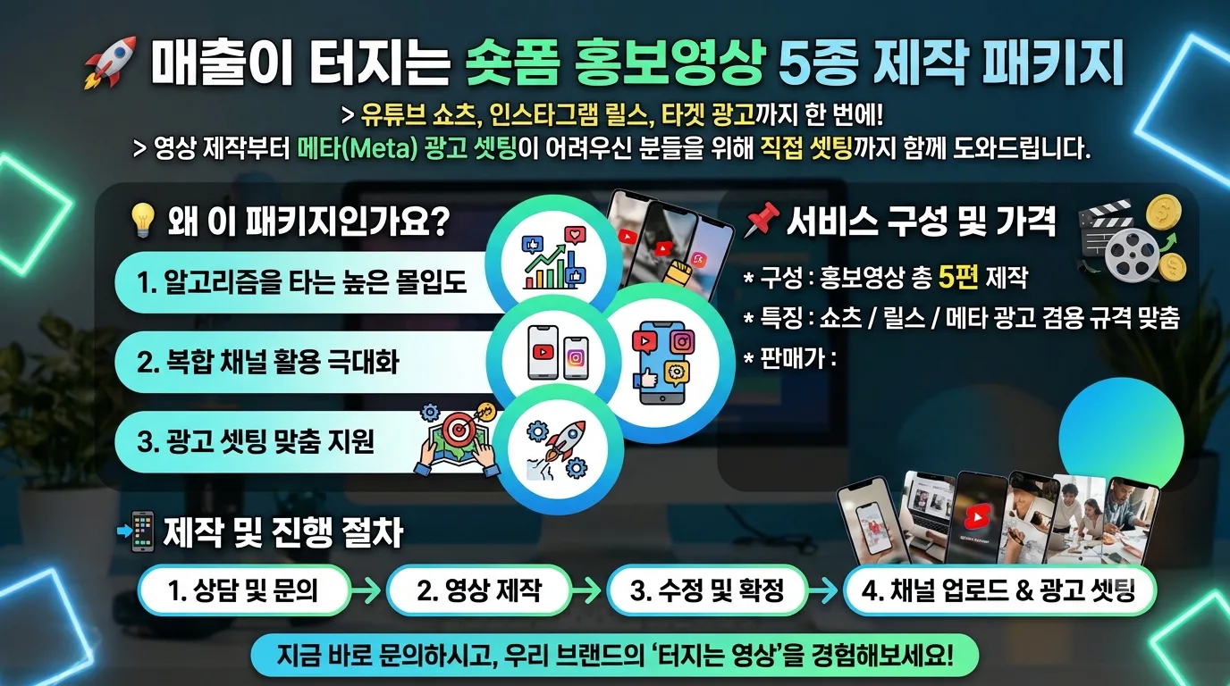 홍보영 영상 총 5개를 제작해 드립니다 누리보드 플러그인